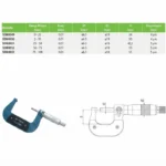 Micromètre d'Extérieur 75-100 mm | Epi Industrie